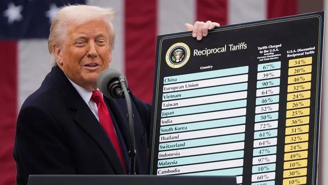 �������й�����54%��˰���й��������ȡ���ƴ�ʩ